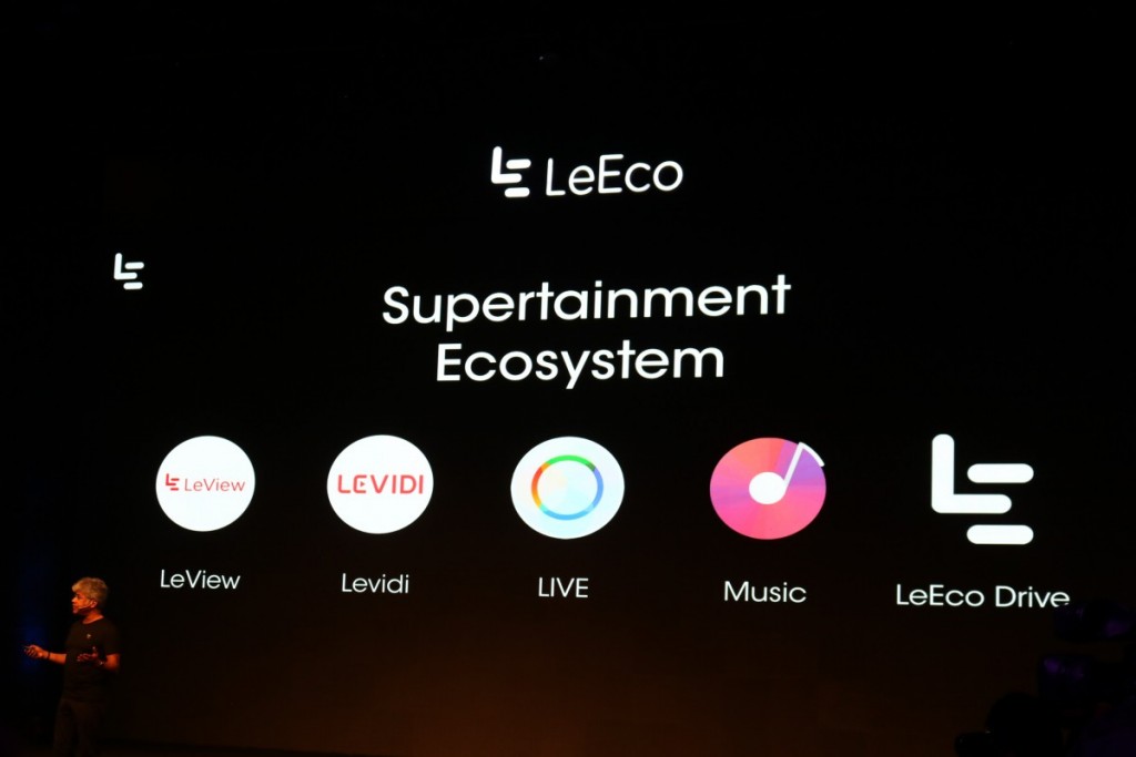 LeEco Ecosystem